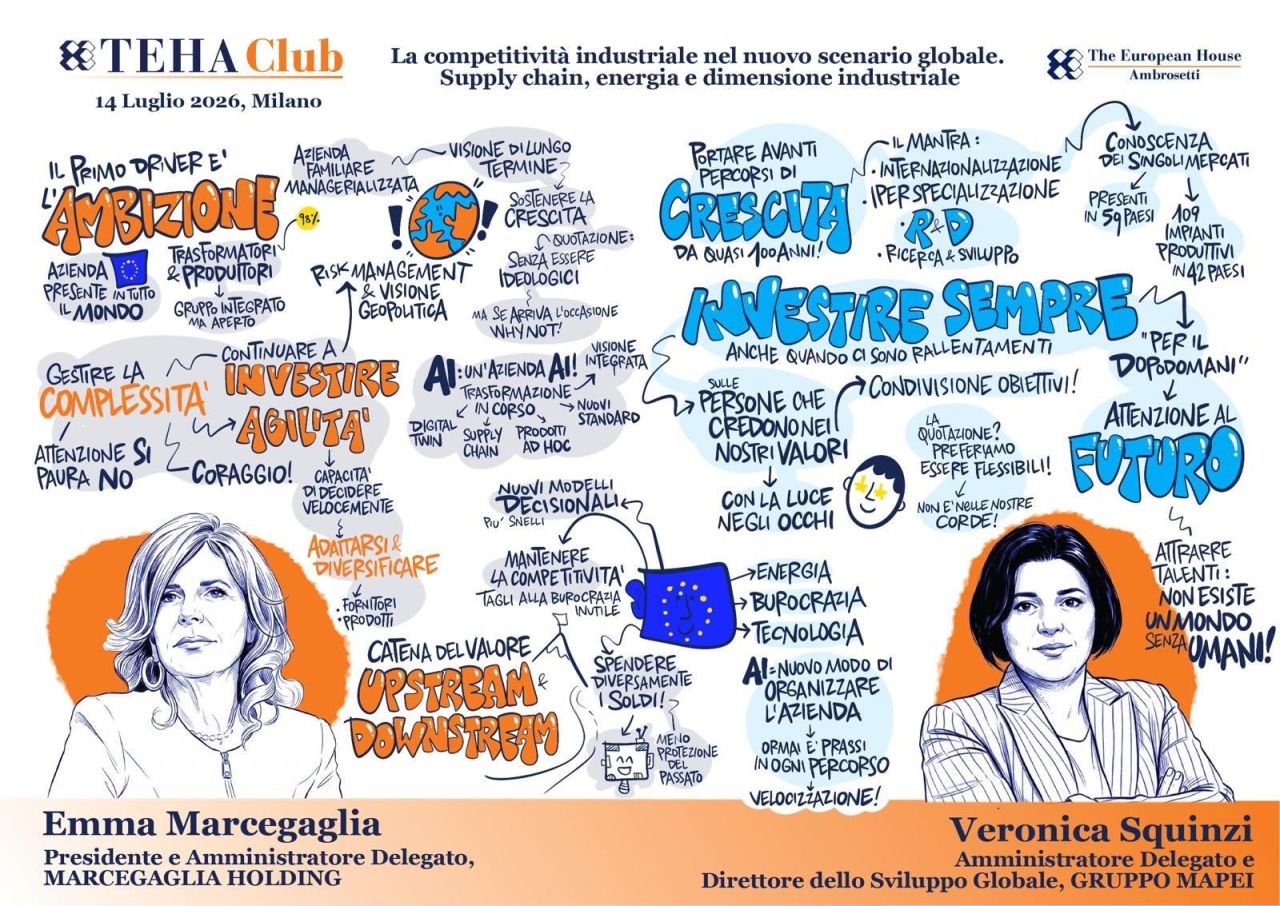 MM news EM Veronica Squinzi Ambrosetti